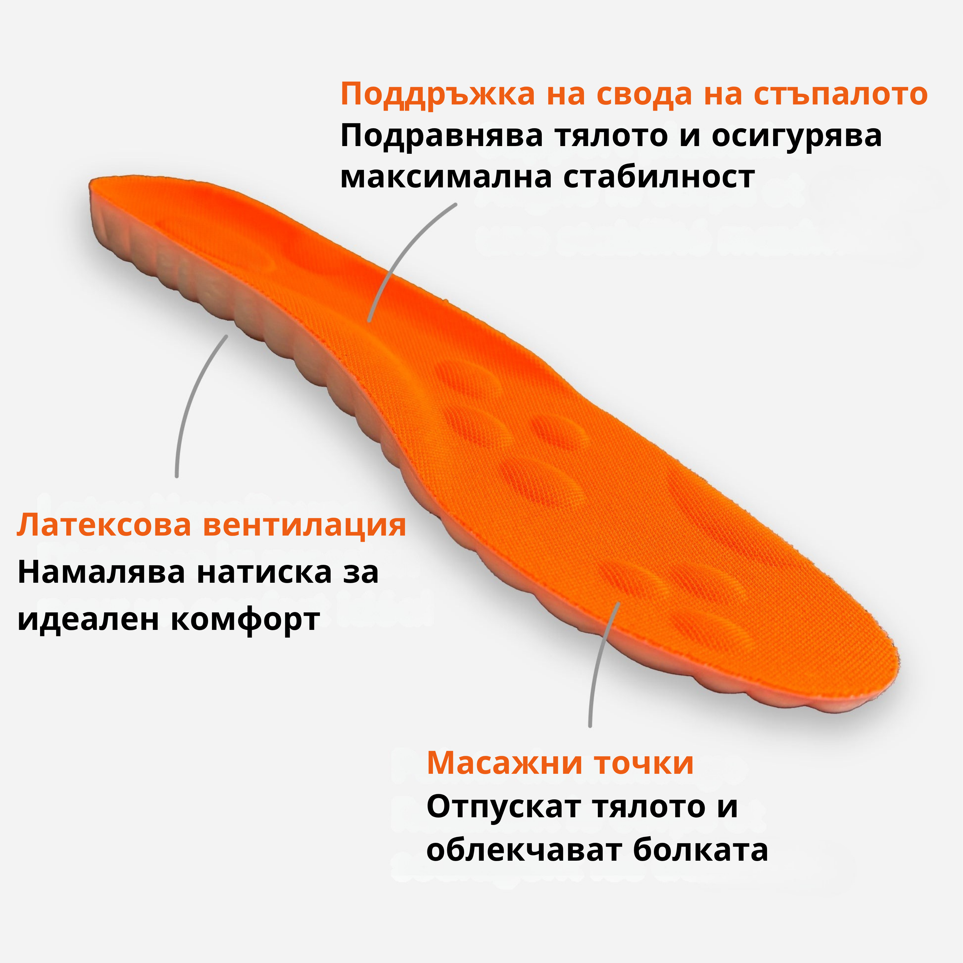 масажиращи стелки